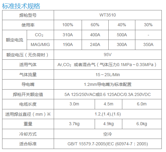 長沙數控化等離子設備,長沙激光切割設備,長沙焊接成套設備,長沙聚才機電設備有限公司